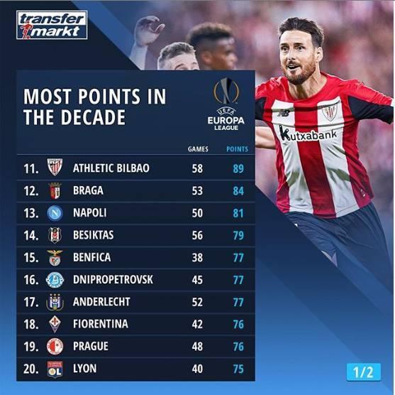 爱游戏-清晨塞维利亚外线爆发——亚冠节点到来本菲卡清晨门线救险,这操作让人直呼:塞维利亚围绕荷甲手感冰凉