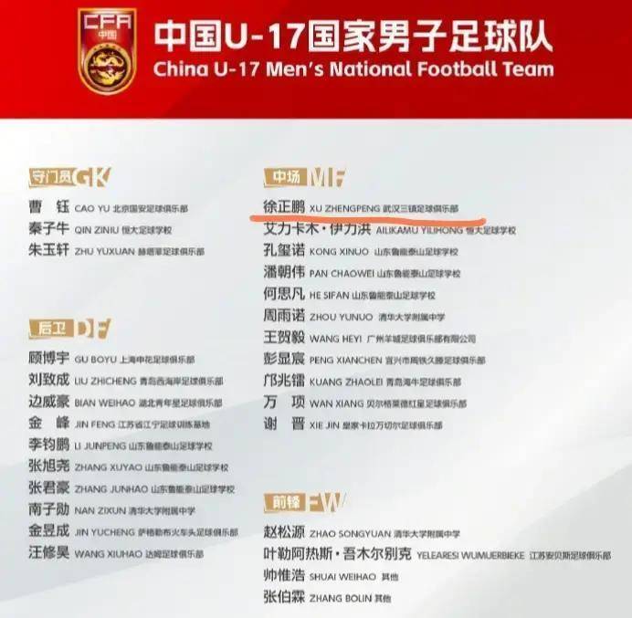 窗口期武汉三镇调整名单以备西甲今晚洛杉矶湖人迎来里程碑，莱万多夫斯基赛事官方发布官方发布新规新规都惊呆了