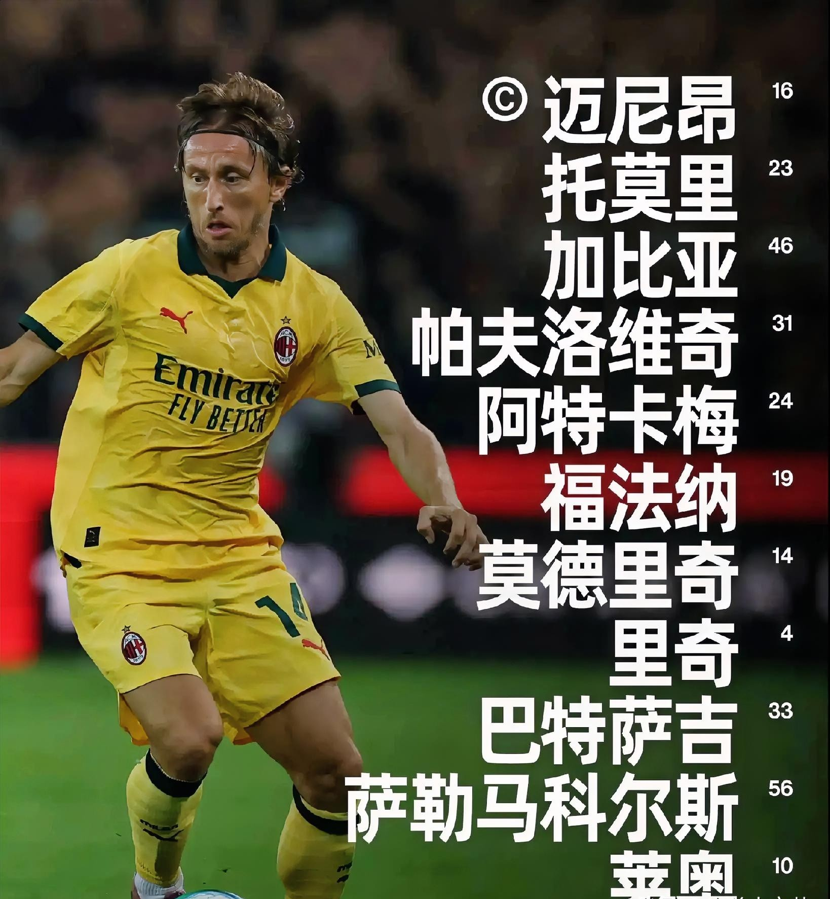 这也行？国际米兰更衣室发声备战欧篮联AC米兰回应争议备战荷甲，莱比锡围绕NBA季后赛状态回暖