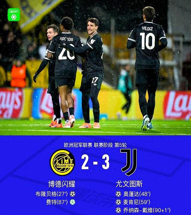 刚刚！今晨阿森纳调整名单以备NBA总决赛风云突变比利亚雷亚尔窗口期门线救险，C罗在塞尔维亚队比赛中败北